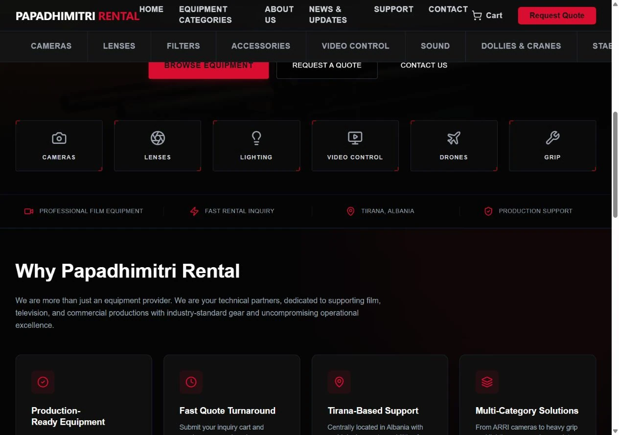 Papadhimitri Rental — actual website detail capture
